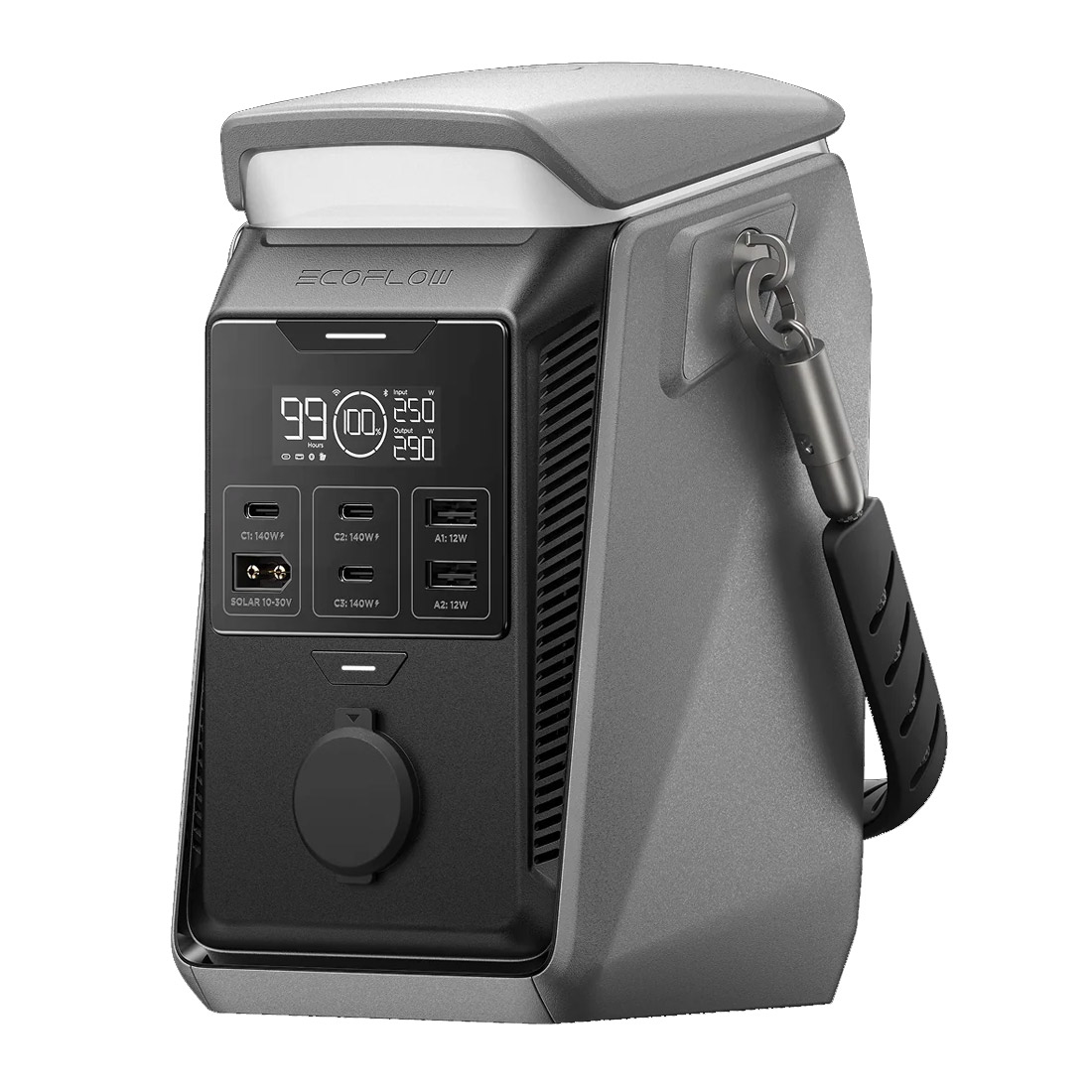 EcoFlow TRAIL Plus 300 Portable Power Station w/ 300W DC Output & Built in 288 Wh (24Ah@12V) LFP Battery-front side 