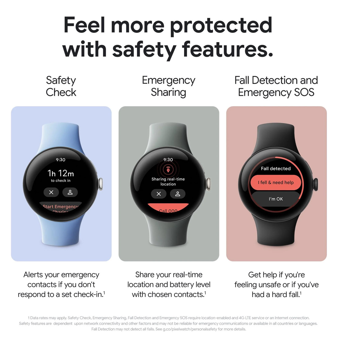 Google Pixel Watch 2 LTE SmartWatch - 第 35/40 張圖片