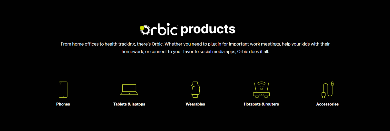 Orbic Products